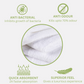 FURBO 100% Bamboo Face Towels Ultra Absorbent, Soft Feel, Quick Drying & Antibacterial (Pack Of 3) 600 GSM, 35 cm x 35 cm (Moon White)